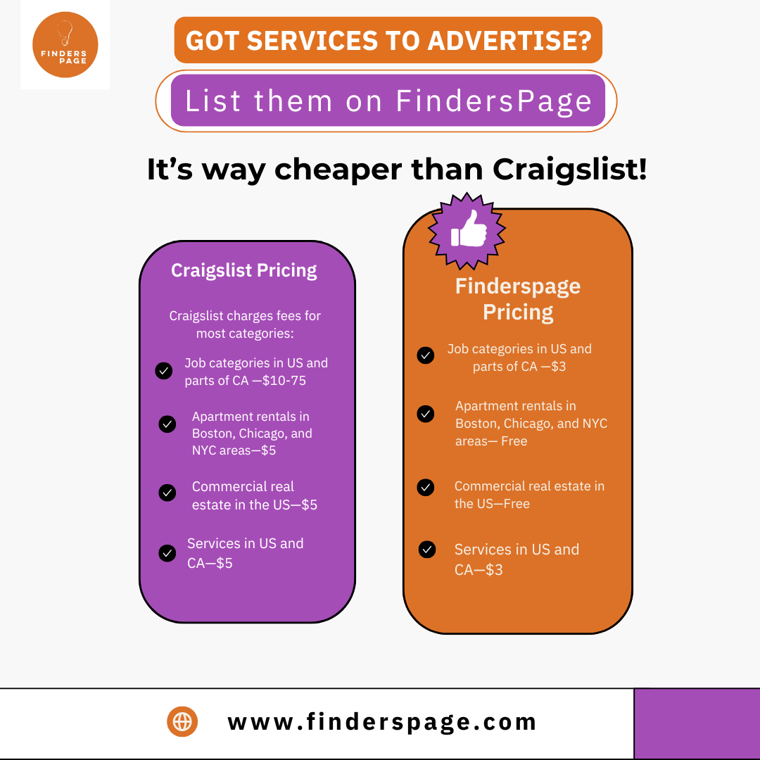 Craigslist vs FindersPage